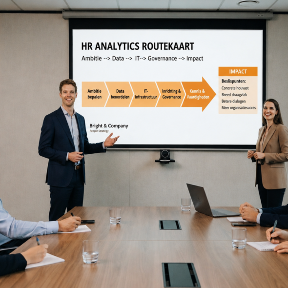 Opstarten van advanced HR analytics projecten